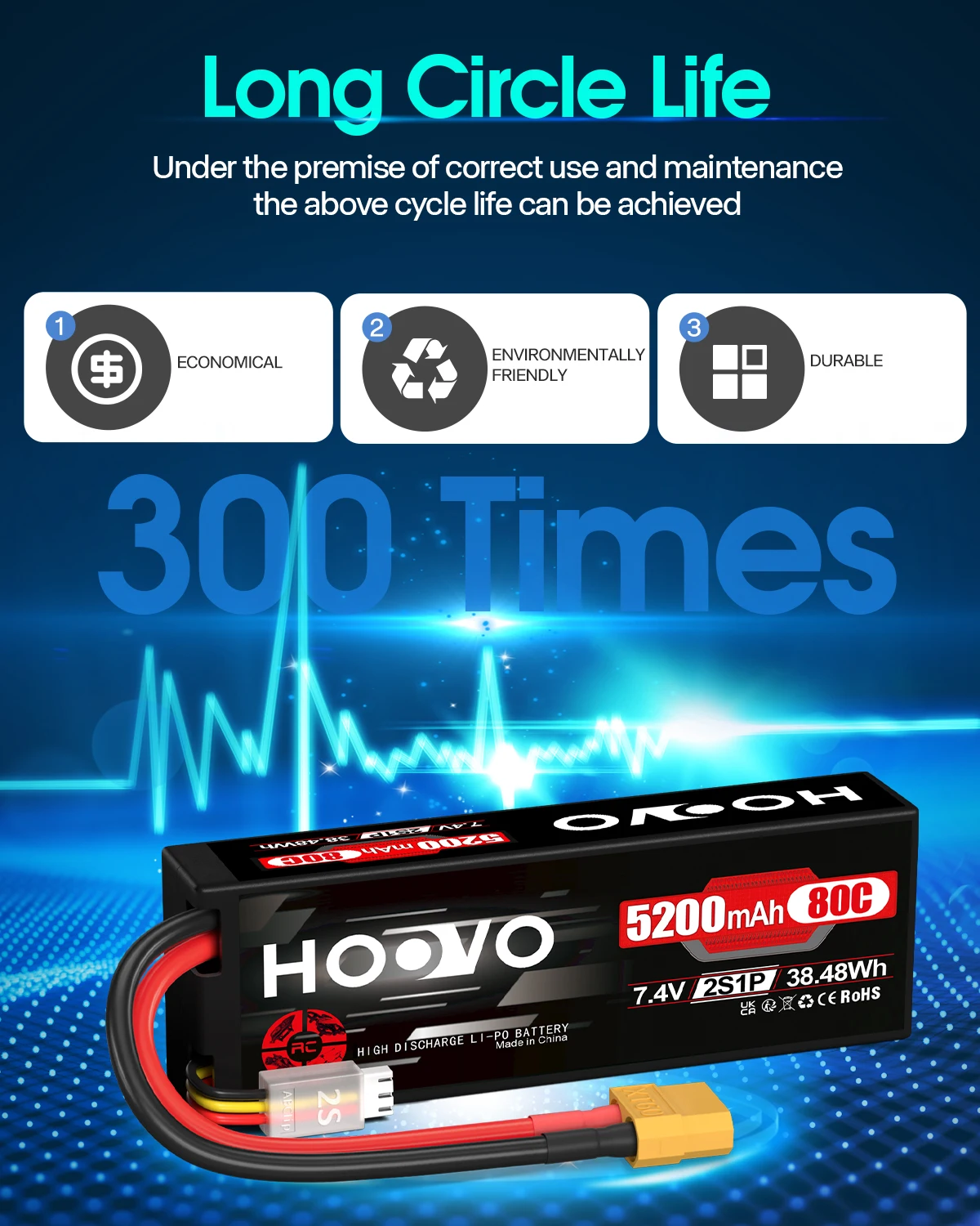 2 قطعة HOOVO 2S 3S 4S 6S RC يبو بطارية 7.4 فولت 11.1 فولت 14.8 فولت 22.2 فولت 5200 مللي أمبير مع T XT60 XT90 EC5 غطاء واقٍ مزخرف لهاتف آيفون/حافظة ل أجزاء لعبة RC