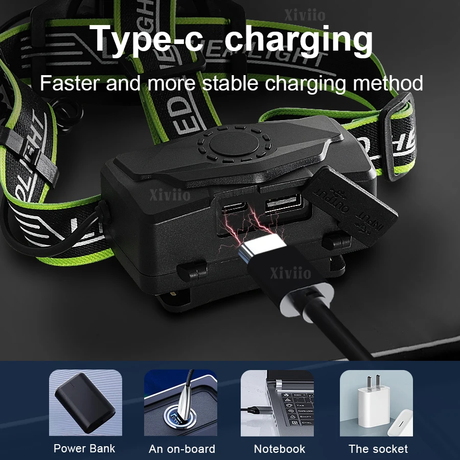 960000000LM Strong Light LED Headlight Powerful 18650 Rechargeable Headlamp 8900M Long Range Fishing Hunting Head Lantern