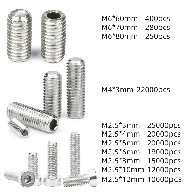 

Wholesale 304 SS 120000pcs Low Profile Head Hex Socket Head Cap Screw & 22930pcs Hexagon Socket Cup Point Flat Point Set Screw