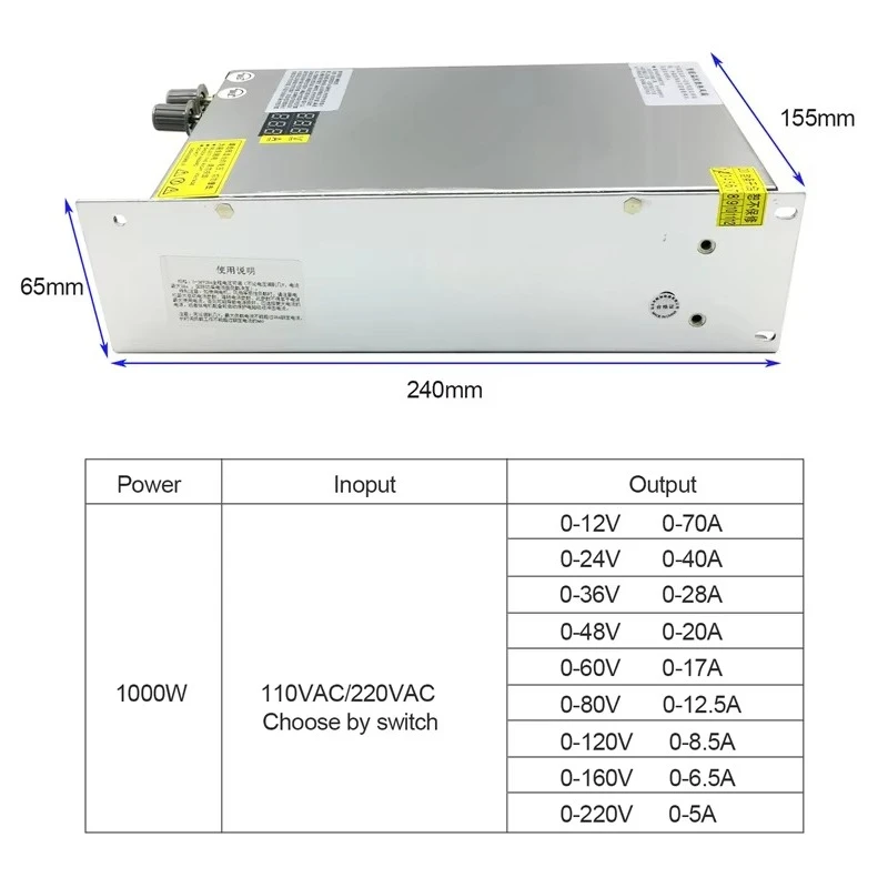 HJS-1000 Digital Display 1000W Switching Power Supply with PLC Control Adjustable 0-24V 0-40A Transformer AC DC 0-5V PSU