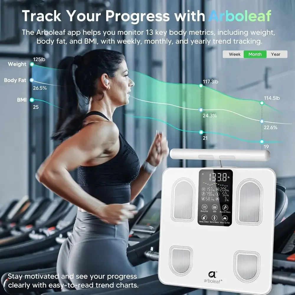 FirmHome StoreAdvanced 8-Electrode Body Composition Scale With BMI, Muscle Mass, And 50+ Health Metrics, Bluetooth Sync