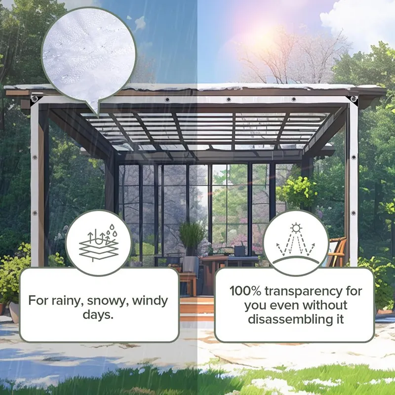 Anpassbare transparente PEVA-Plane für den Außenbereich, wasserdichter Zaun, Gewächshausfolie, regendichtes Tuch, Haustiere, Haus, Regenschutz, Pflanzenplane – Detail 3