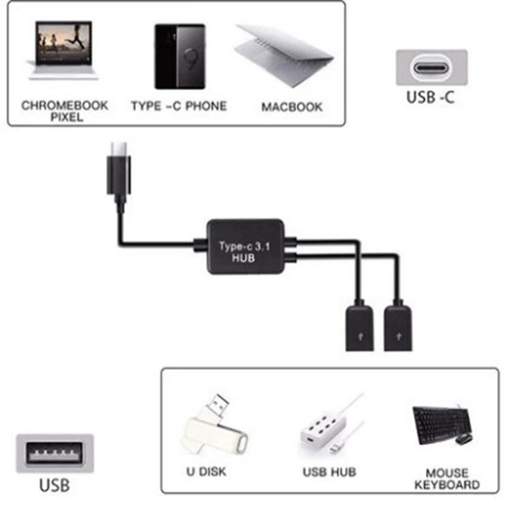 Multi Functionele Otg Drie In Een Datakabel Android Micro Telefoon Naar Usb Type-C Verbinding Muis Toetsenbord Hub Splitter Power Supp