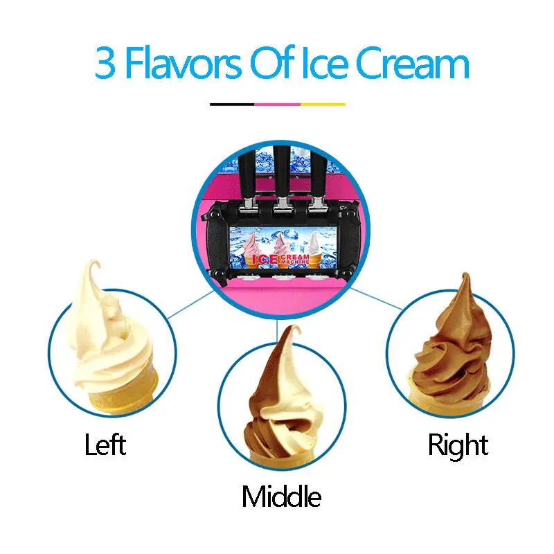 Machine à glaces 20-28L/h, 3 saveurs, équipement commercial de congélation de yaourt, nettoyage automatique pour les commerces