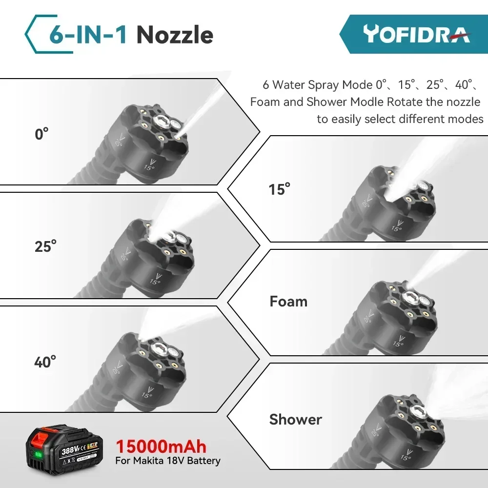 YOFIDRA 브러시리스 전기 물총, 마키타 18V 배터리 스프레이건, 6 인 1 노즐, 자동차 청소 정원 급수 세트, 200Bar