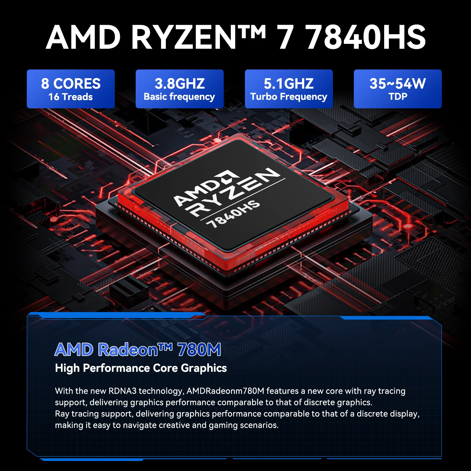 Adreamer Mini PC ArieBox10 Desktop Mini Computer AMD Ryzen 7-7840HS 8GB RAM 512GB PCIe 4.0 SSD WIFI6 BT5.2 Windows 11