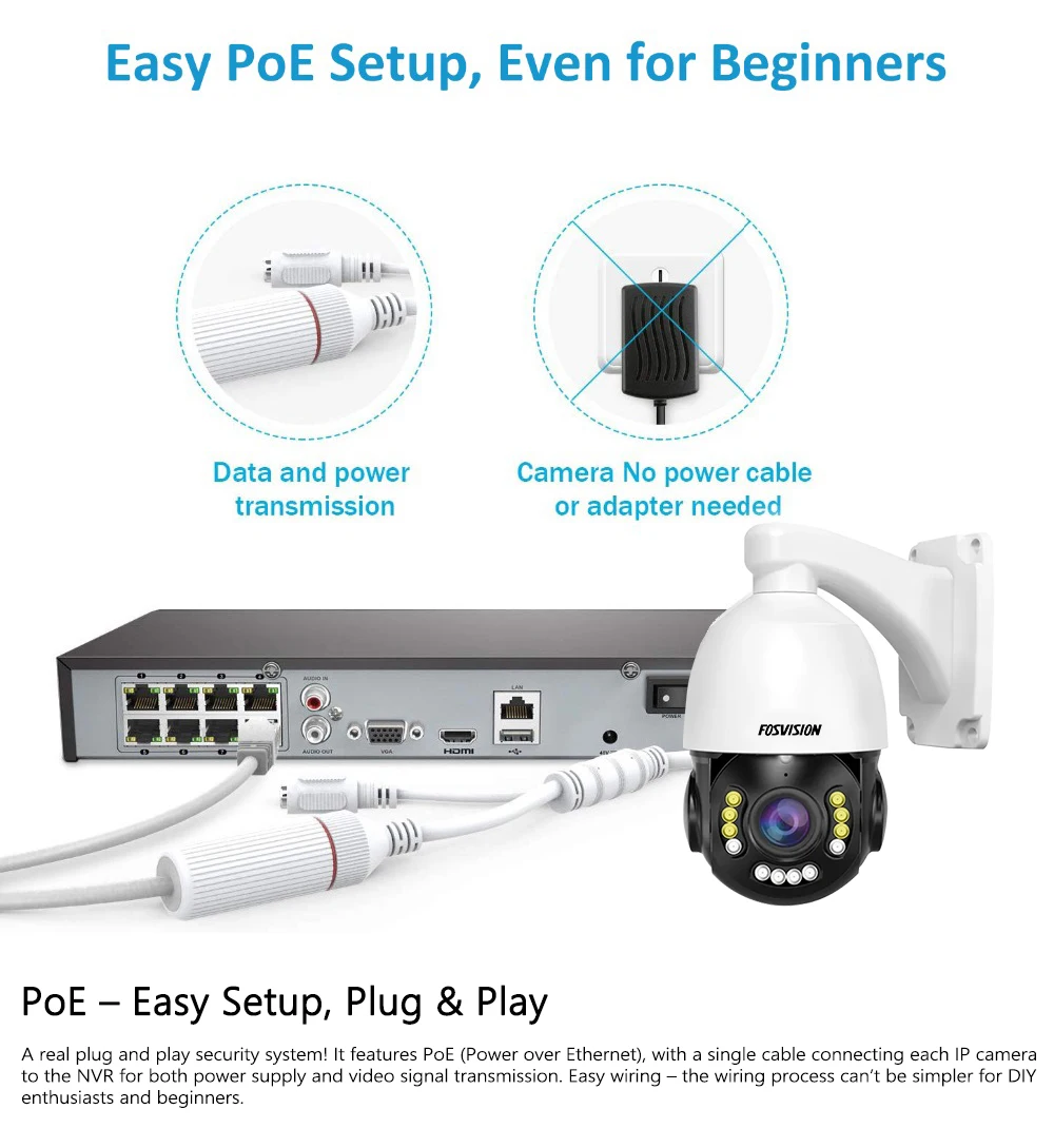 Fosvision High Speed 8MP PTZ POE Camera 30X Optical Zoom Pan Tilt IP Cam HD 200FT Long Range Night Vision