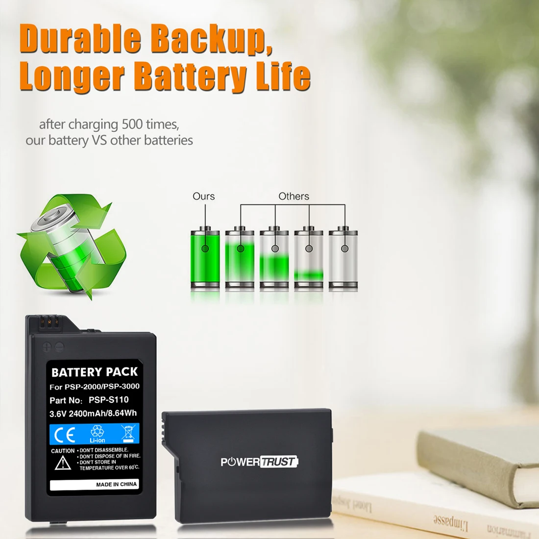 2400mAh 3.6V Li-ion Rechargeable Battery Pack / 3 Slots USB Charger for Sony PSP 2000/3000/ PSP  Lite, PSP Slim PSP-S110 Console