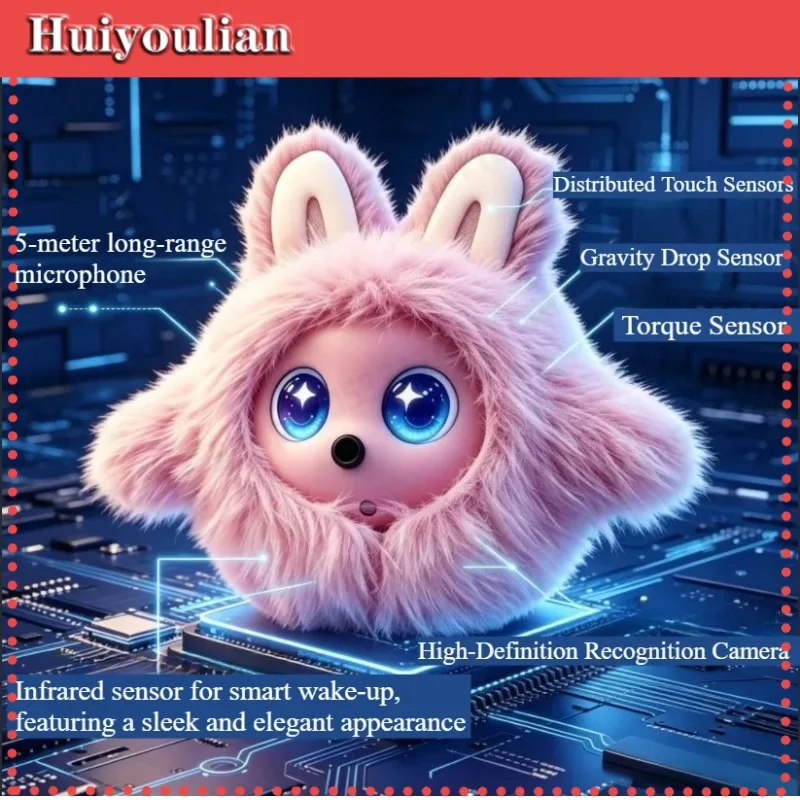 Smart AI Multilingual Talking Pet Robot Companion for Kids Learning Adults Stress Relief and Elderly Care