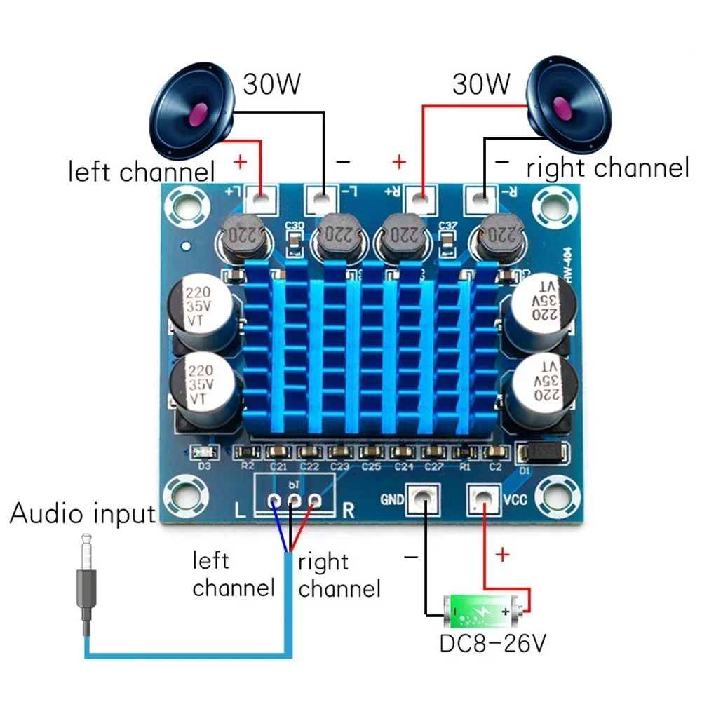 XH-A232 30W+30W Dual Channel Digital Stereo Audio Power Amplifier Board 12V 24V Amplifier Board 8-26V DC Audio Amplifier Board