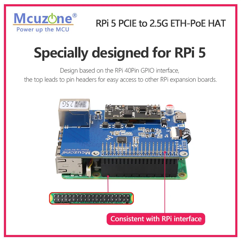 Imagem -03 - Lcd do Poder da Framboesa Pi5 Opta Mp2.5g-poe Posto 2.5g Eth Hat 5v4.5a 091 Dentro