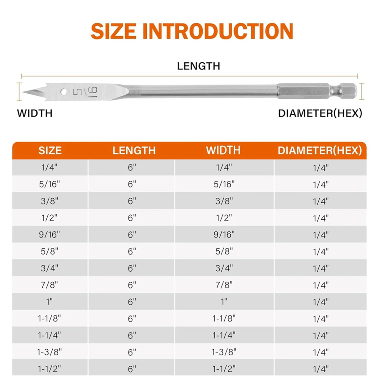 ชุด Mata Bor 13X เหล็กผสมสำหรับไม้พายแบนบิตที่มีการเปลี่ยนแปลงอย่างรวดเร็วเครื่องตัดเจาะรูไม้แบบแบนขนาด1/4นิ้วถึง1-1/2นิ้ว