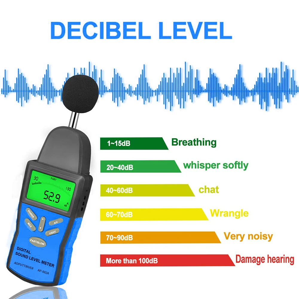 Decibel Meter, Soun… - image