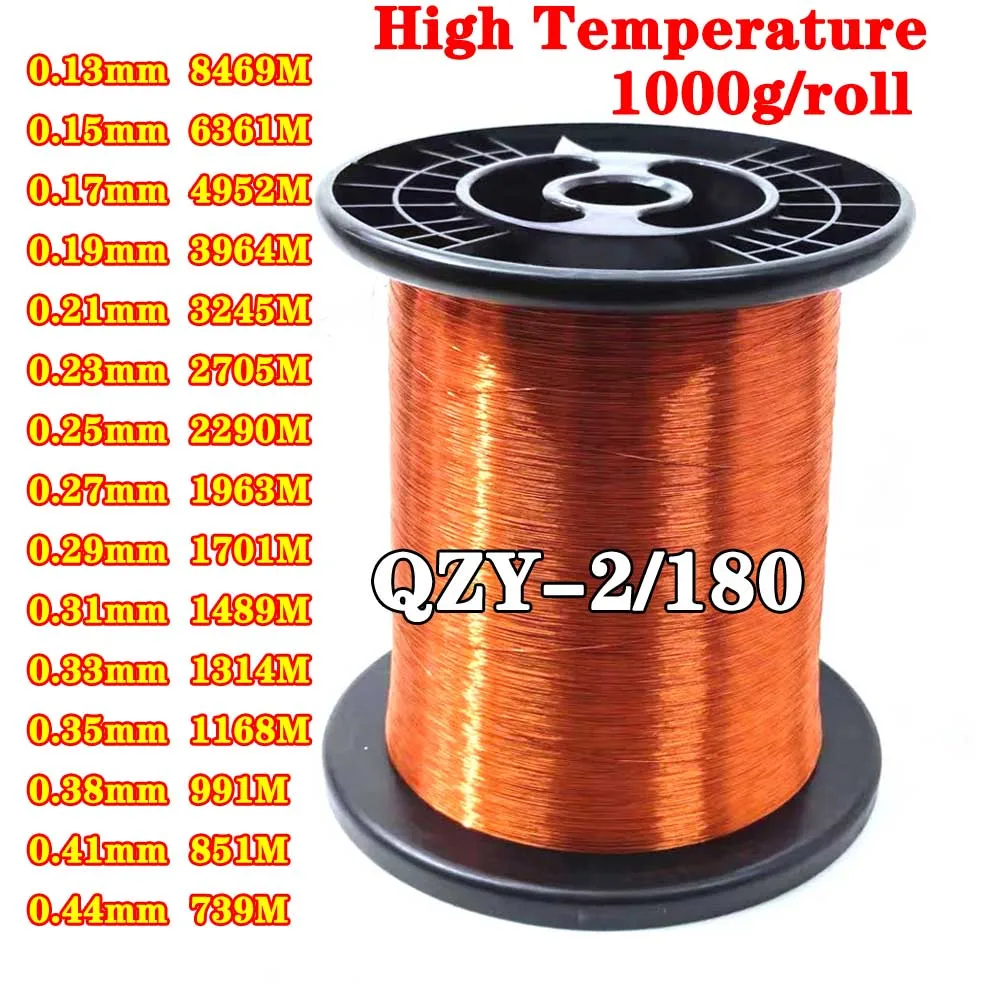 1000G Copper Wire M…
