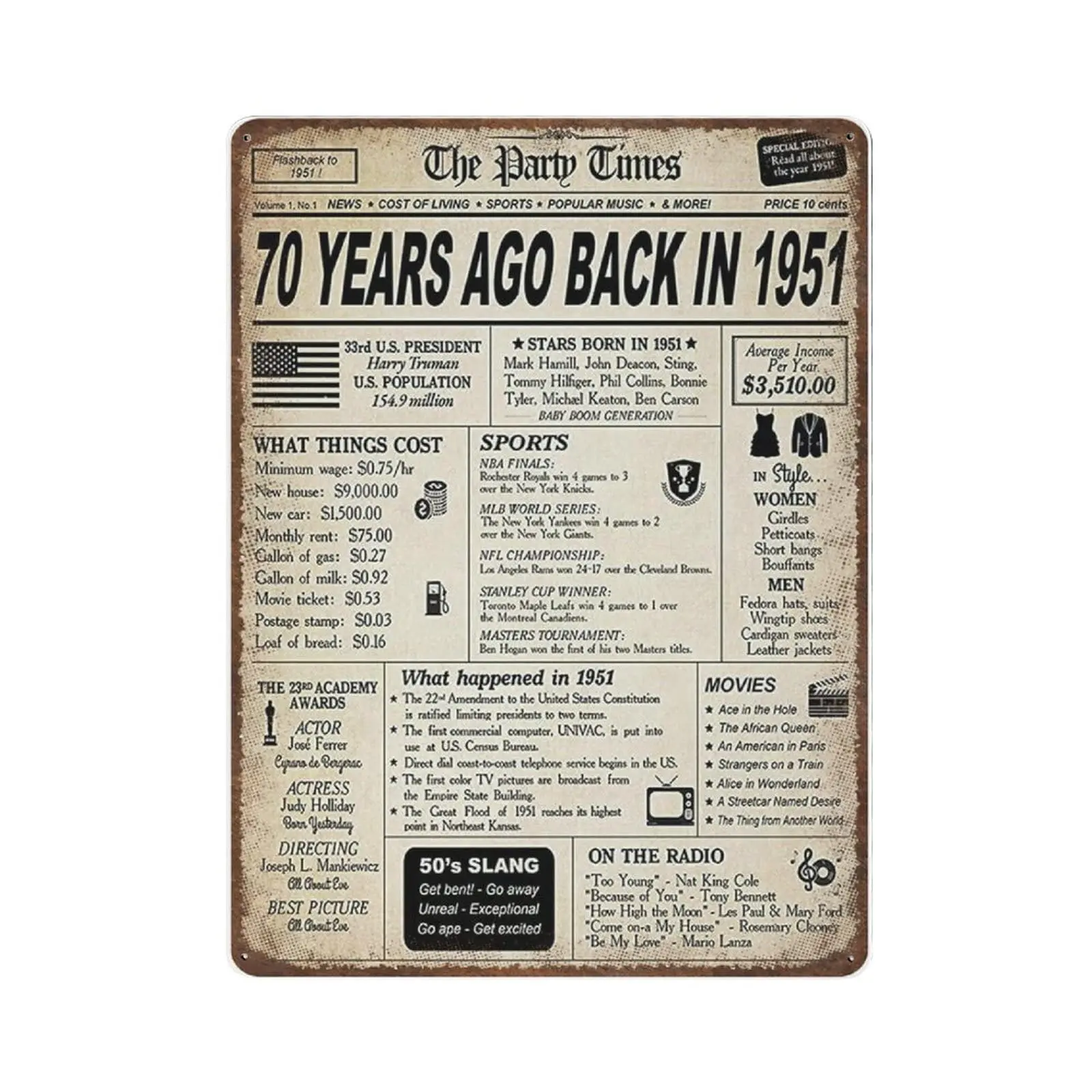 Vintage Durable Thick Metal Sign,Vintage 70th Birthday Tin Sign, 70 Years Ago Back in 1951 Print,Vintage Wall Decor，Novelty Sign