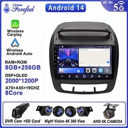 Android 16 For Kia Sorento 2 Ii Xm 2012 - 2021 Monitor Screen Multimedia Autoradio Navigation Stereo Radio Lettore Video Player