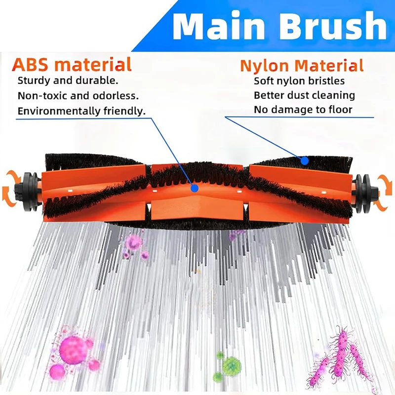 23 قطعة لشاومي روبوت فراغ X10 + X10 زائد B101GL إكسسوارات قطع غيار فرشاة جانبية رئيسية فلتر Hepa ممسحة خرقة كيس لجميع الغبار