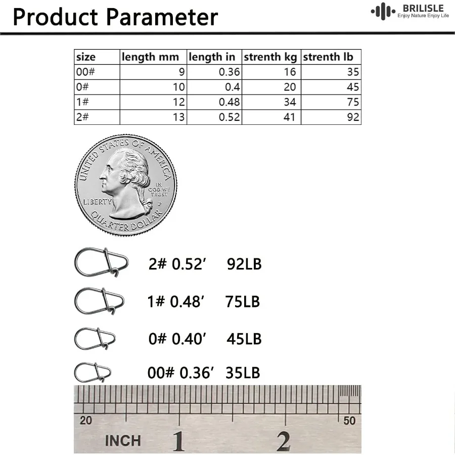Crankbait Sps و Sp كليب ل باس السحر Duolock Sps الصيد المياه العذبة الثنائي قفل سريع Sps الفولاذ المقاوم للصدأ أعلى الشد سلسلة #4