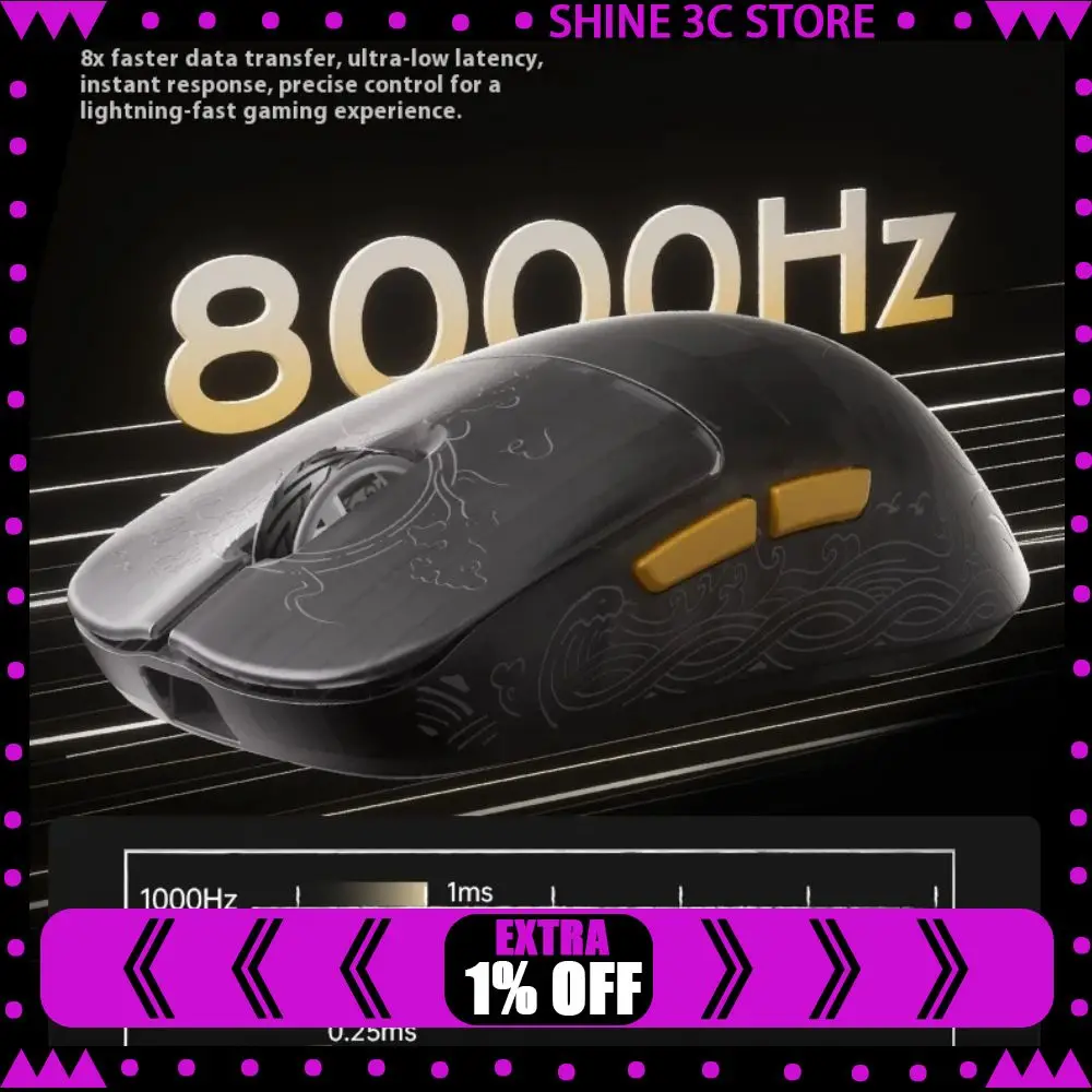 

Jamesdonkey Rsr7 Ultra Mouse Carbon Fiber Bluetooth Wireless Gaming Mouse 8k Paw3950 43g Lightweight Ergonomic Gamed Mouse Gifts