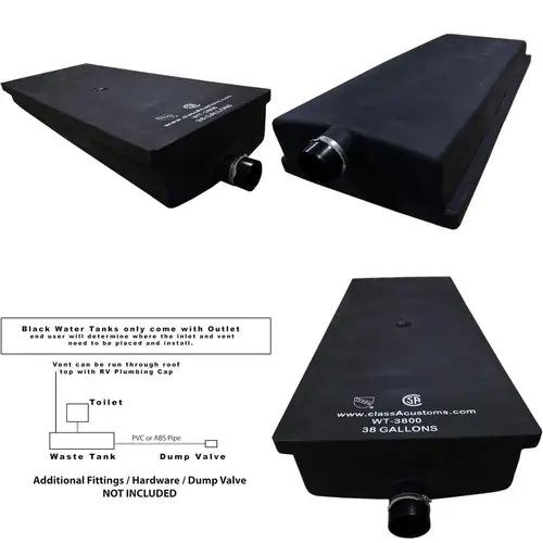 المطاطات والبلاستيك