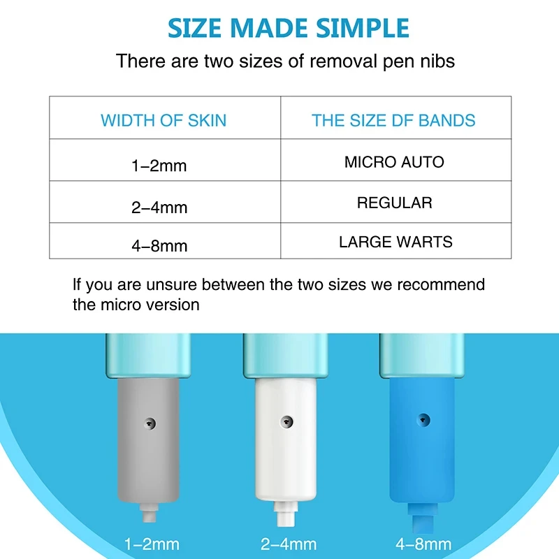 3 In 1 Auto Skin Tag Removal Kit Painless Mole Wart Remover Equipment Micro Skin Tag Treatment Tool Easy To Clean Skin Care Tool image 6