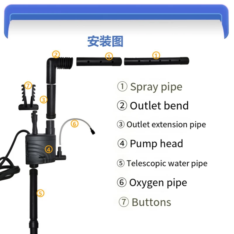Thumbnail 4 - #41 Best Aquarium Filter Pumps to Buy In 2026