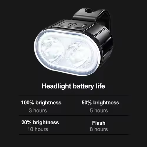 BUCKLOS Bike Light Set Rechargeable Rear Light Front Lamp Waterproof Riding Headlight USB MTB Taillight Led 1PC Cycling Parts - Image 4