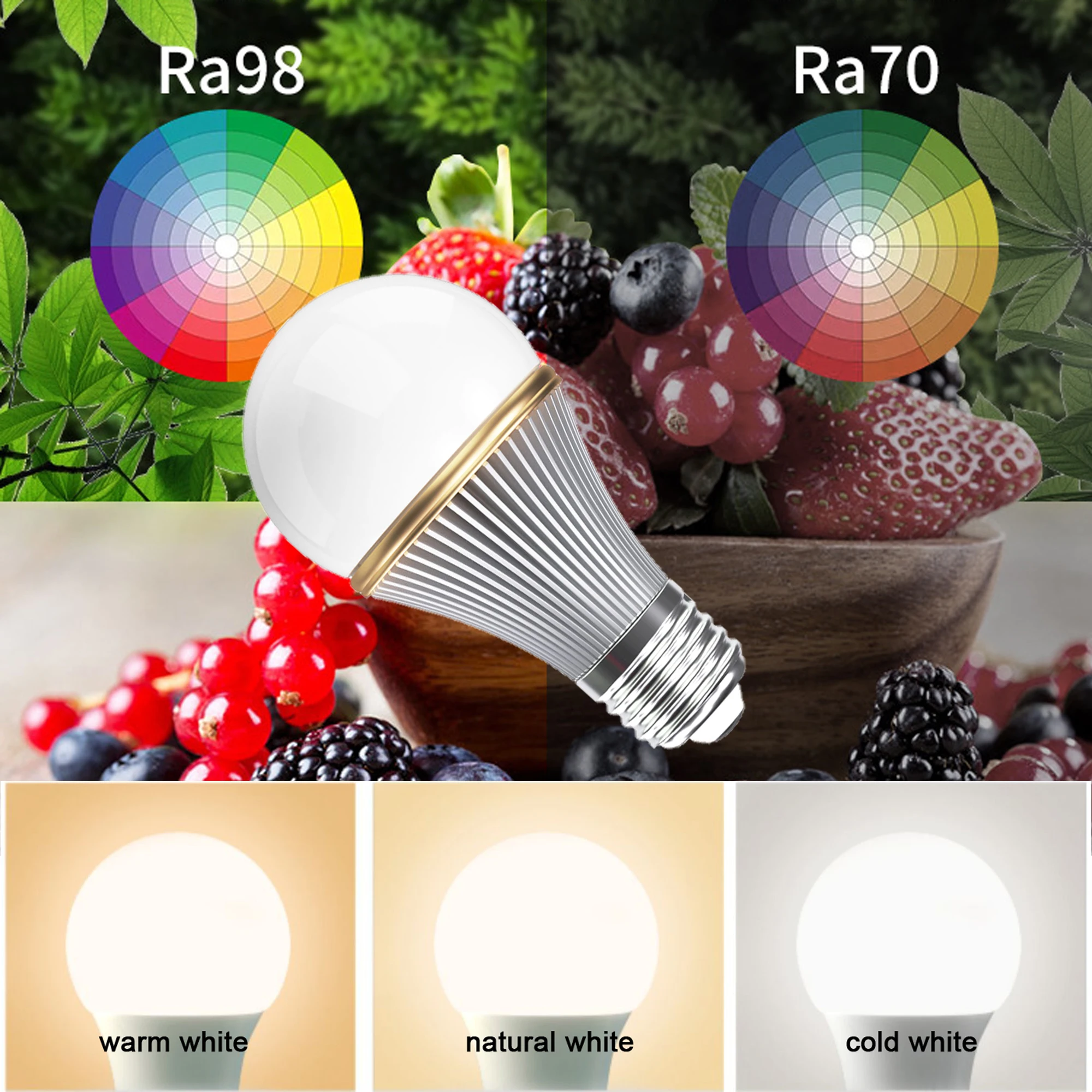 High CRI RA 95+ AC85-220V E27/E14 6W LED Bulbs Lamp Light 500-600lm 3000K/4000K/5000K for Room Kitchen Office Shop Photography