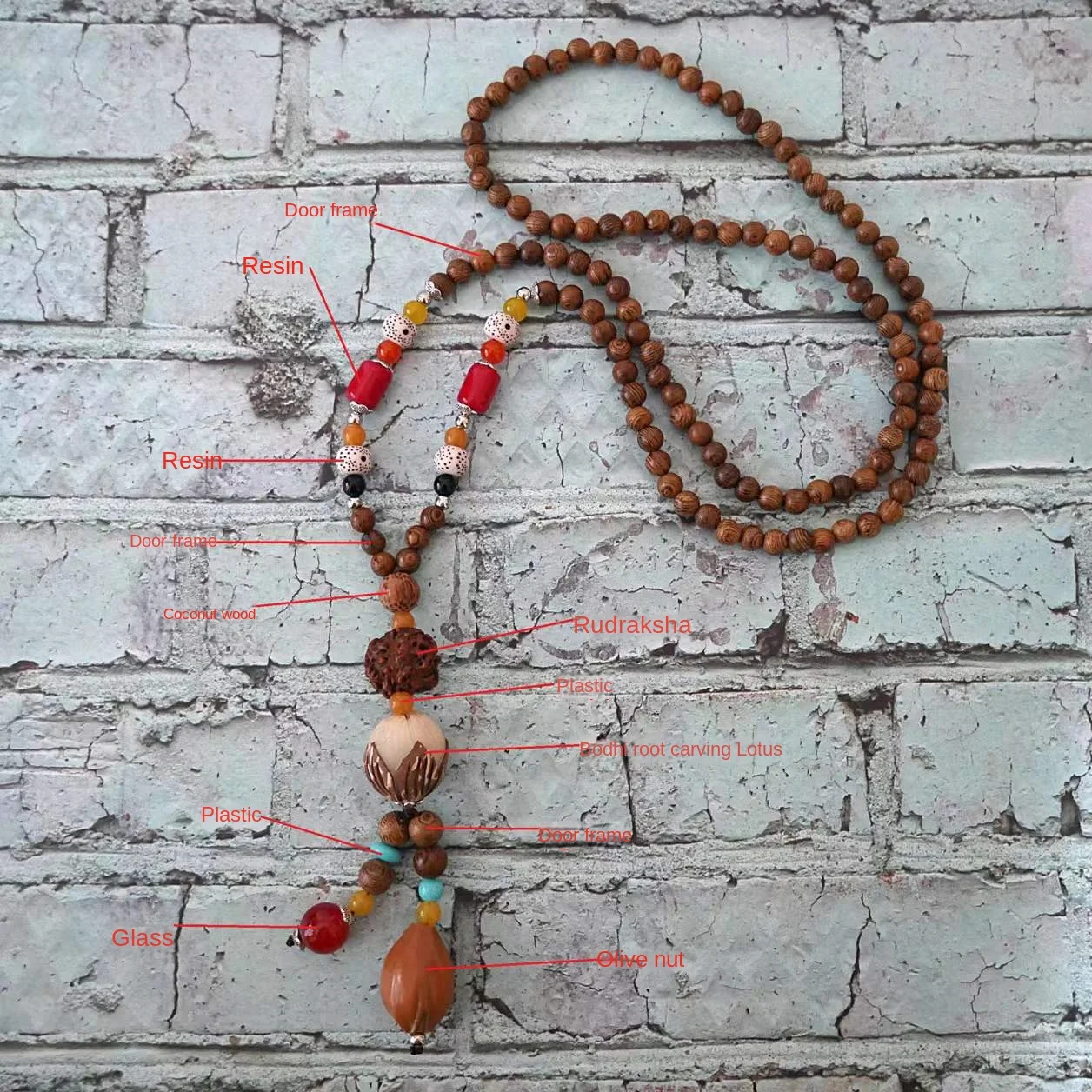 Product detail