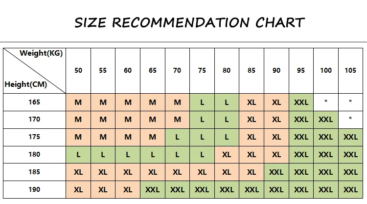 Manufacturer size chart