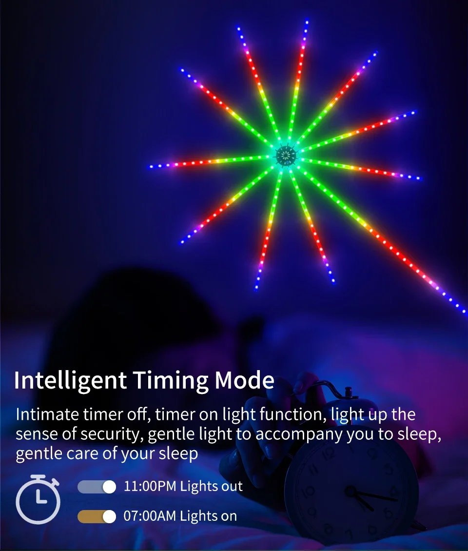 LED String Lights USB 5V RGBIC Strip Lights for Festival Wedding Christmas Party Decor Music Sync Dream Meteor Lamp