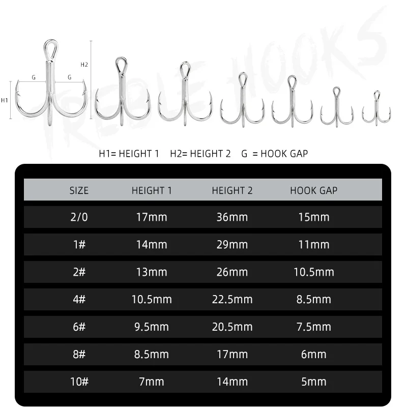 Ganchos de Pesca ALLBLUE Agudos y Súper Fuertes – Alta Resistencia - imagen 5