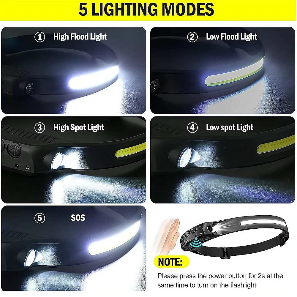 LED Headlamp Rechargeable Fishing Super Bright Lighting With All Perspectives Induction COB Headlight 5 Modes Waterproof Hiking