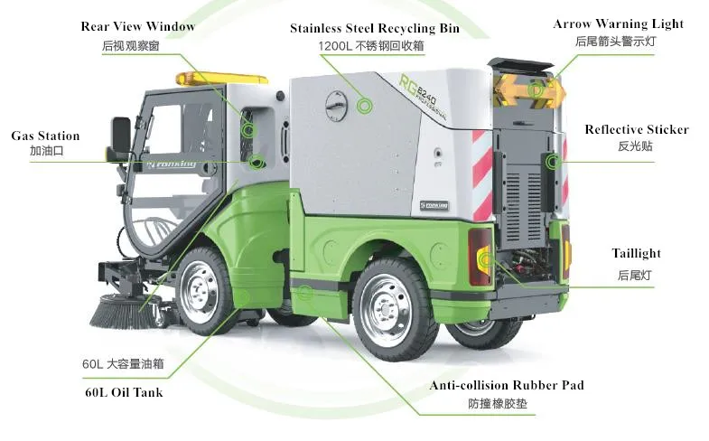 Hot Sale Electric Ride On Industrial Scrubber Four Wheel Steering Road Sweeper Cleaning Machine Road Sweeper