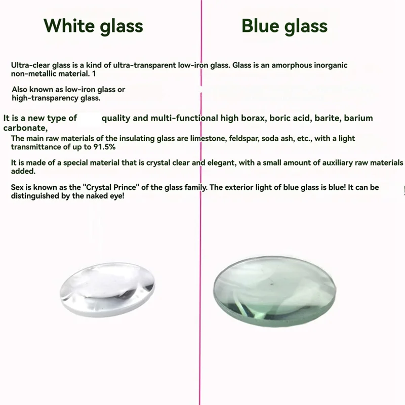 

BYBS-Jewelers' Essential 40X30 Loupe Magnifying Glass, Eye Portable Repair Magnifier Loop Pocket B