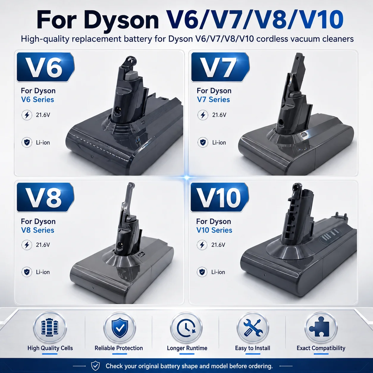 Rechargeable Vacuum Cleaner Battery for Dyson V6 V7 V8 V10Series SV09 SV10 SV11 SV12 DC62 Absolute Fluffy Animal Pro