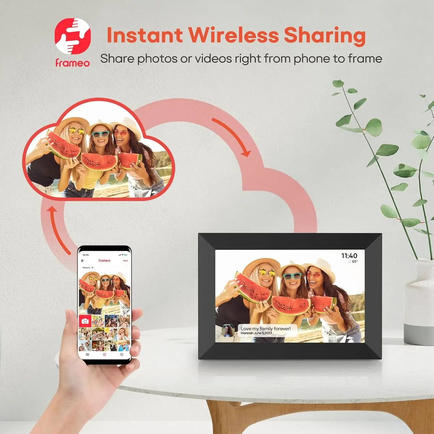 

10.1 Inch WiFi Digital Picture Frame,1280x800 HD IPS Touch Screen Photo Frame Electronic, 32GB Memory,Auto-Rotate,Wall Mountable