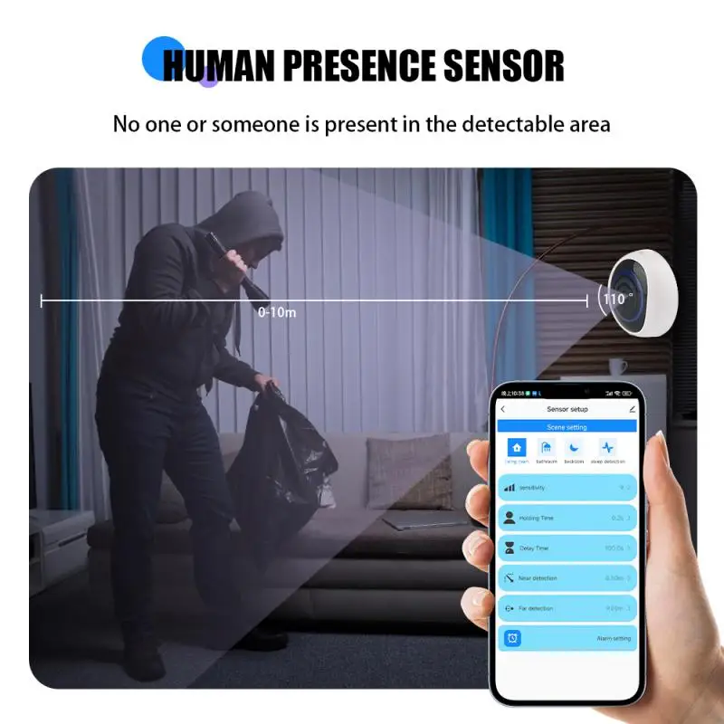 Zigbee Human Pressure Motion Sensor, Ligação Inteligente, Freqüência Radar, Milímetro, Proteção de Segurança contra Ondas, Tuya, WiFi, 5.8G