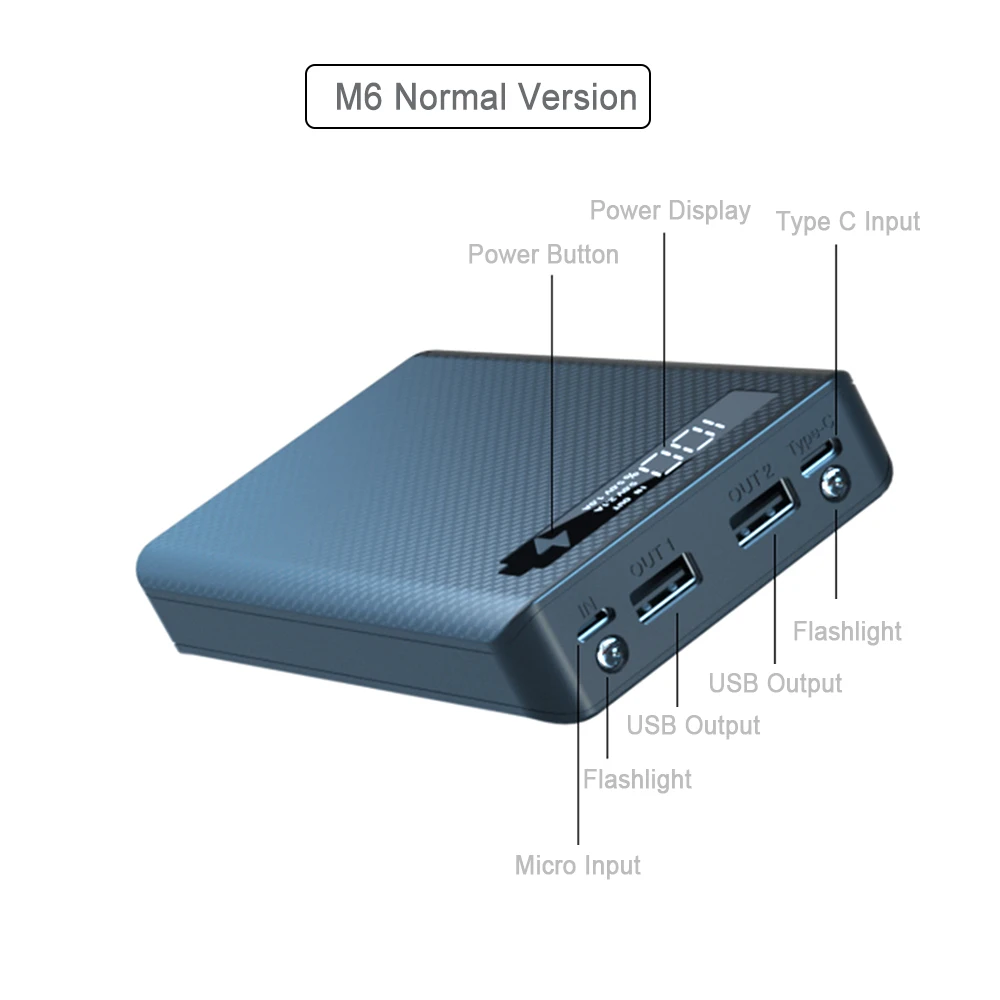 QC 3.0 szybkie ładowanie wersja odpinany 6*18650 etui na powerbank podwójny telefon komórkowy z USB ładowania PD DIY powłoki 18650 uchwyt baterii