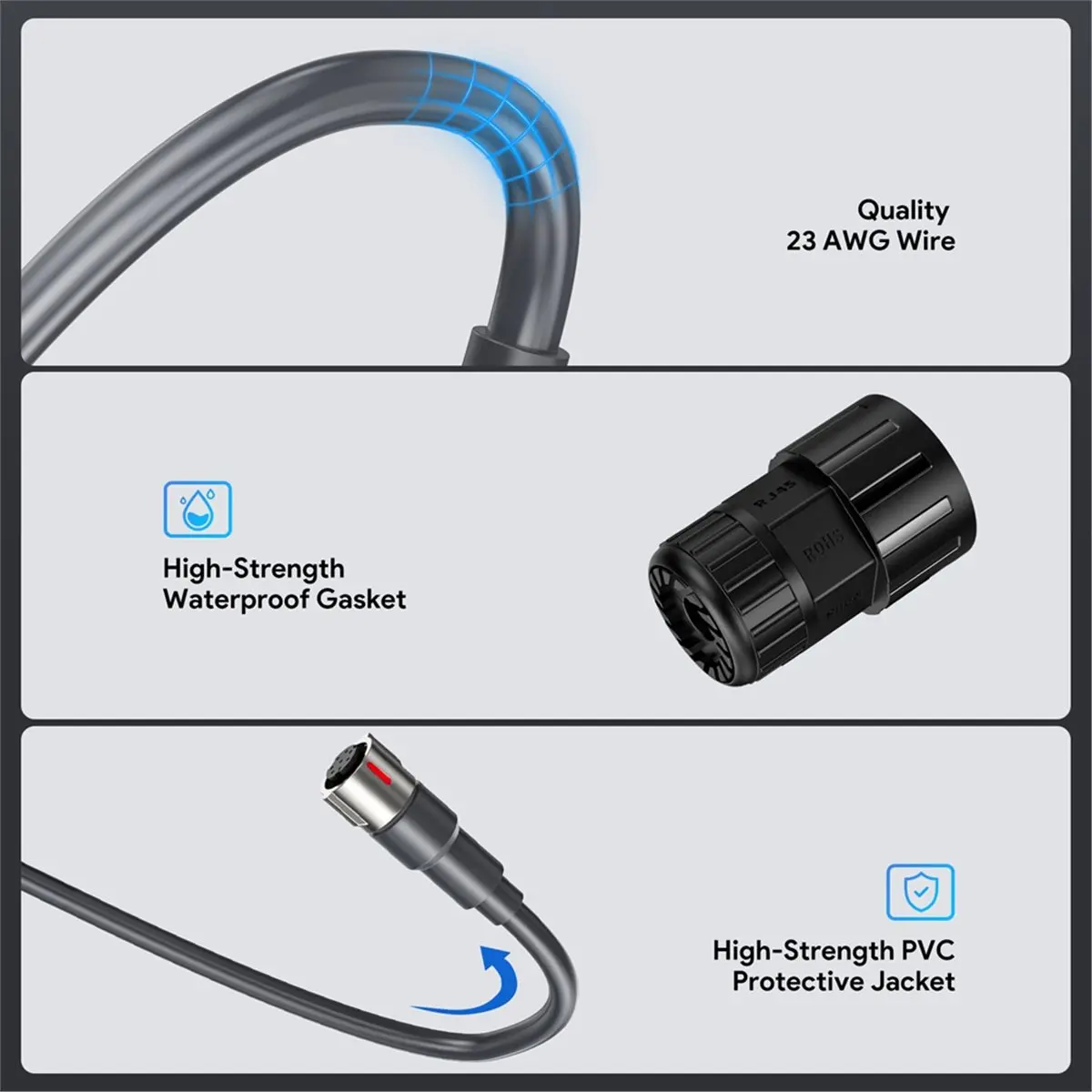 For Gen 3 Ethernet Adapter, Cable Extension to RJ45 Coupler Waterproof for Dish