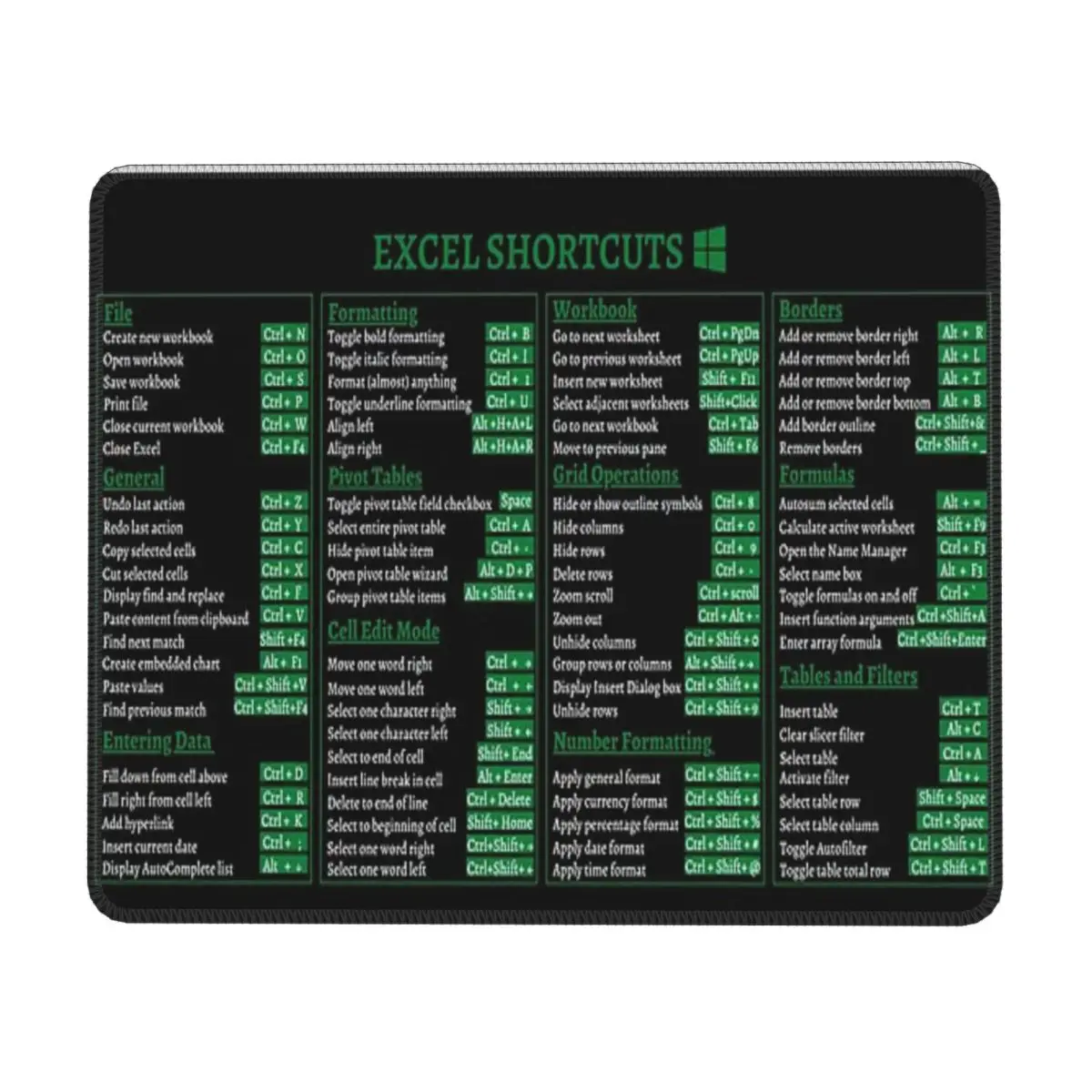 

Excel Shortcuts Desk Mats Mouse Pad Computer Laptop Non-slip Keyboard Desk Mat Mousepad