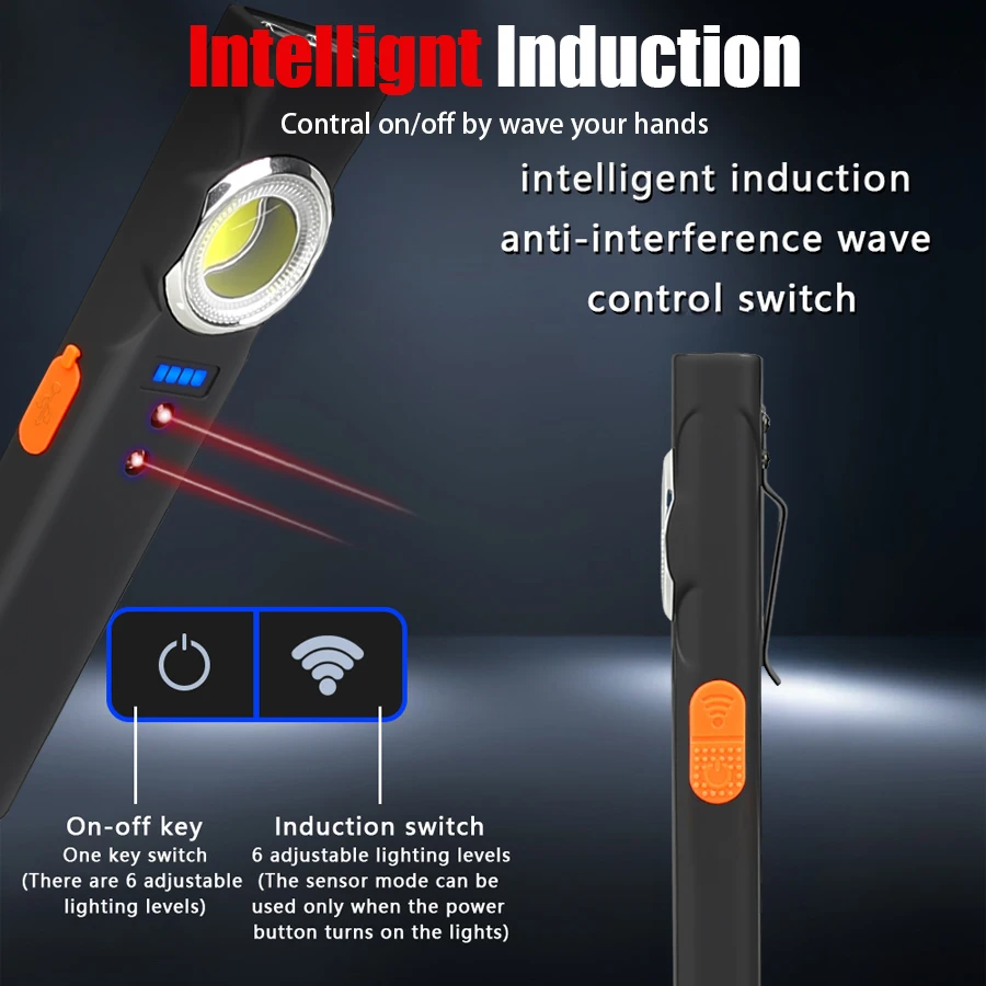 Newly Upgraded Portable Super Bright LED COB Work Light With  Magnetic Built-in Battery Rechargeable Emergency Clip Flashlight