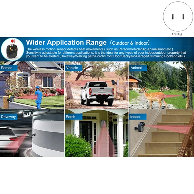 Imagem -02 - Alarme de Garagem sem Fio Intempéries Sensor de Movimento Externo Detector de Longo Alcance Plugue Americano 800 m