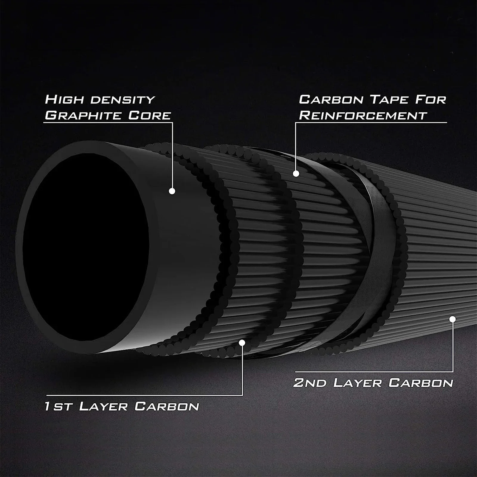 Goture 1.98m 2.1m 2.4m Spinning & Casting Fishing Rod 24T Carbon Fiber Portable Travel Fishing Pole Boat Fishing Pole