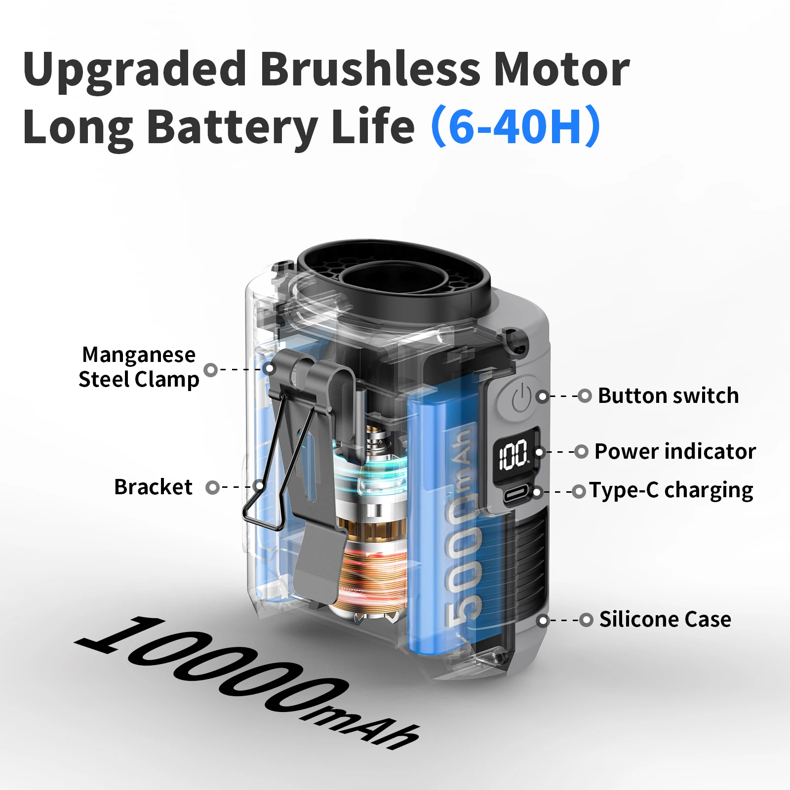 Thumbnail 2 - #7 Best Fans to Buy In 2026