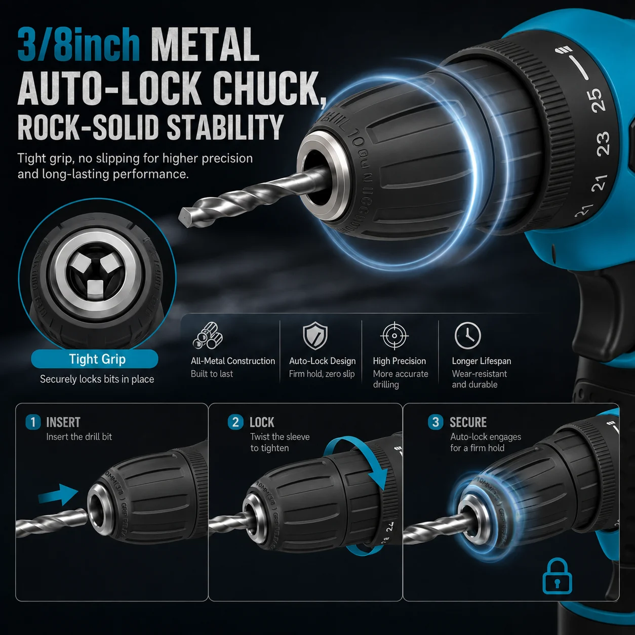 Hippcron 12V Bor Listrik Lithi - Home Improvement Help ulasan dan harga