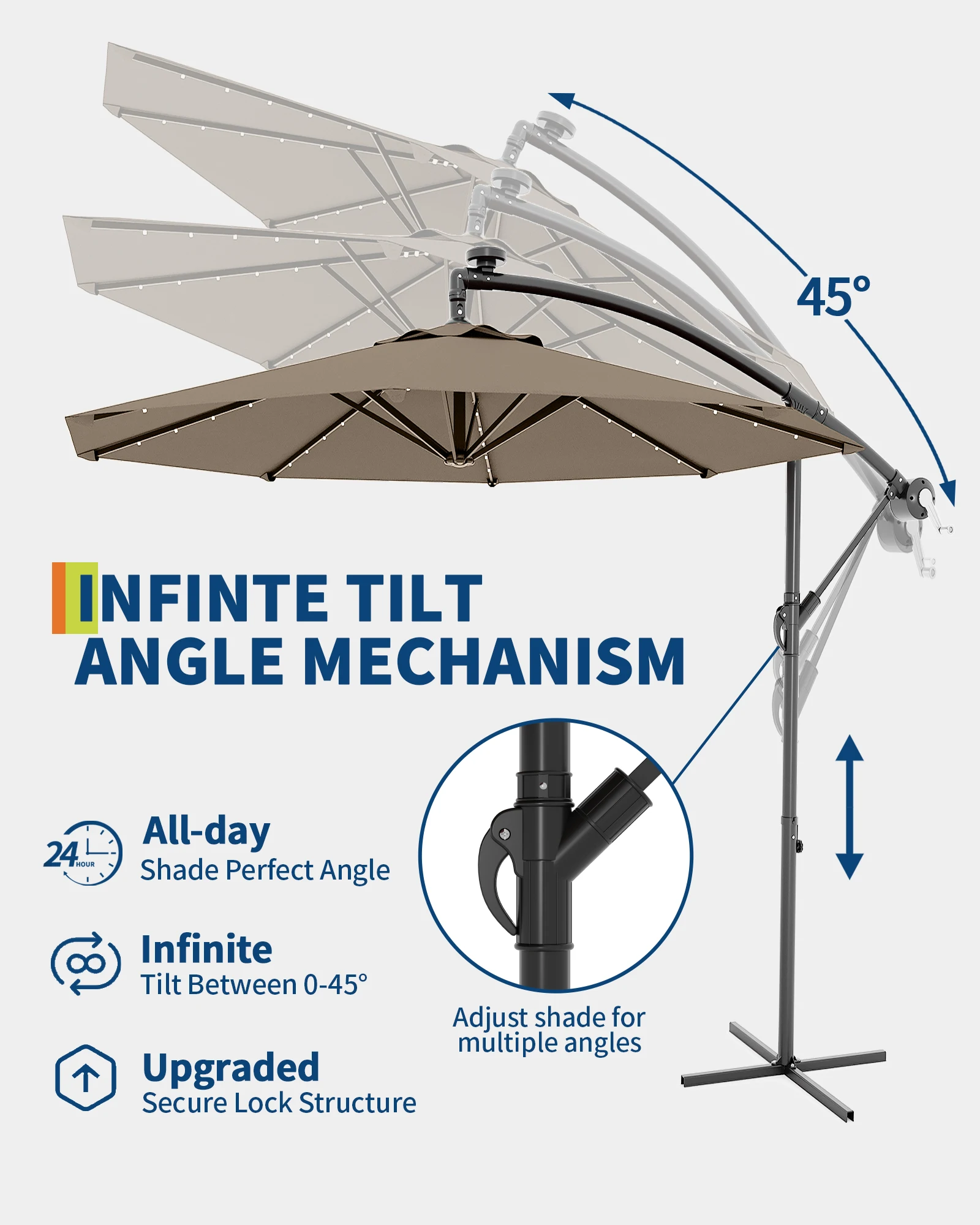 10FT Cantilever Patio Umbrella, Offset Hanging Market Umbrella with Solar LED 24 Lights, UPF 50+ & Easy Tilt for Pool, Deck, Garden