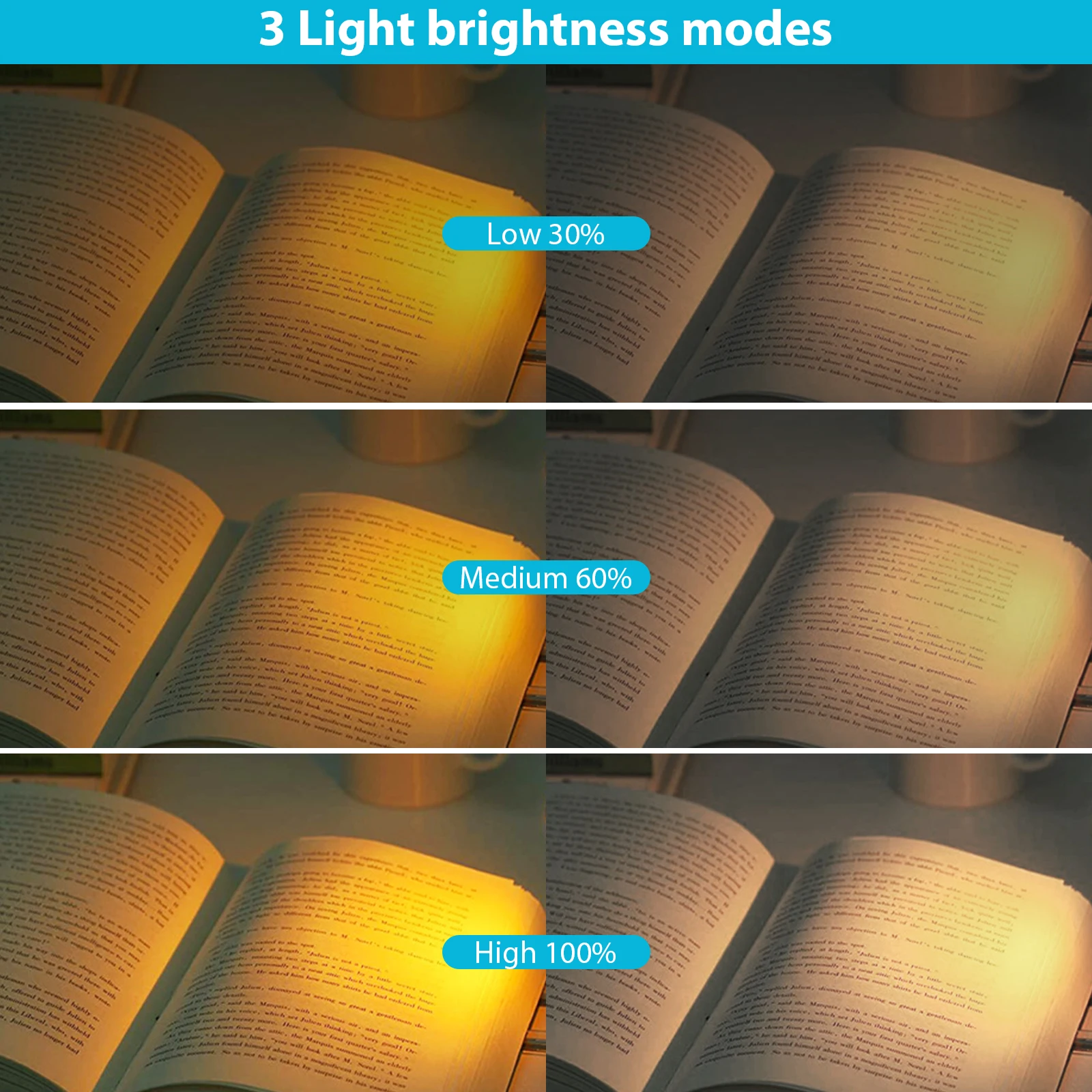 Luz LED recargable por USB para lectura de libros, marcador de libros portátil con brillo ajustable, protección ocular, Clip