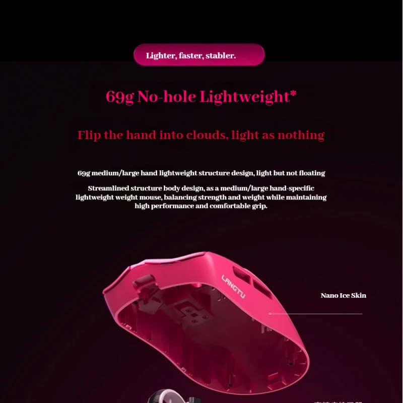 Mouse Nirkabel Langtu M8 Tri-Mode Paw3311 1000mah Ringan E-Sports Kantor untuk Tangan Besar Mouse Serbaguna Hadiah Gaming