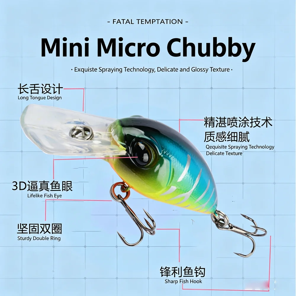 Leurre de pêche 3,8g 5,4cm, Cr - Fishing Hook Treble avis et prix